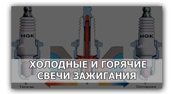 Холодное зажигание. Холодная и горячая свеча зажигания отличия. Горячие и холодные свечи зажигания. Холодные и горячие свечи. Холодные свечи зажигания.