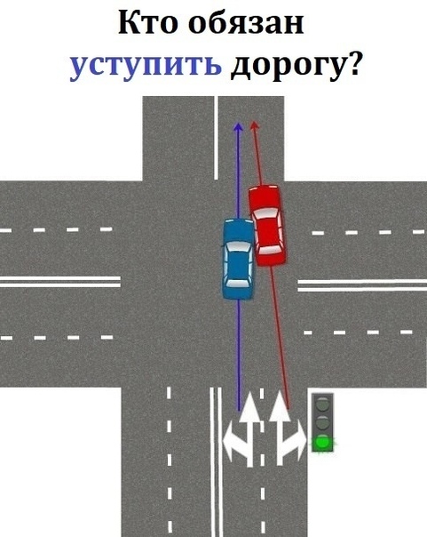 Правила проезда при сужении дороги: кто должен уступать — Российская газета