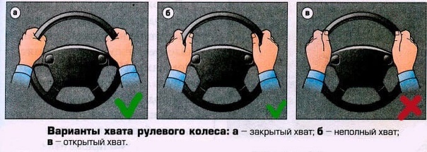 Почему руль тянет влево при езде: 5 причин, почему машину уводит в сторону с прямой траектории движения - Лайфхак