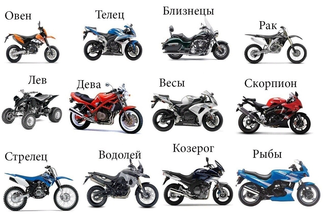 Авто по гороскопу: Какое вы авто по гороскопу – 12 вариантов для всех знаков зодиака - Events