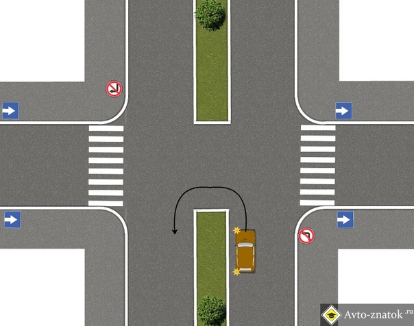 Разворот на дороге с односторонним движением: как делать, все нюансы, правила :: Autonews