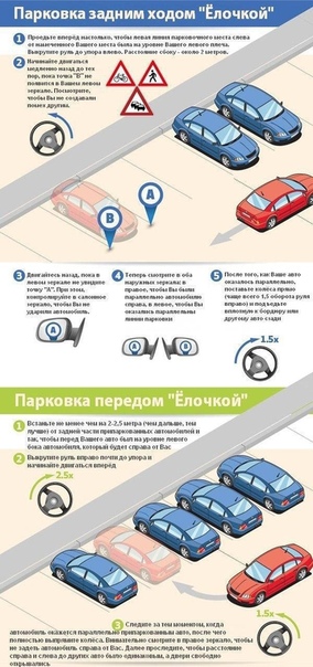 Как правильно выполнить упражнение параллельная парковка: Параллельная парковка на автодроме в 2021 году