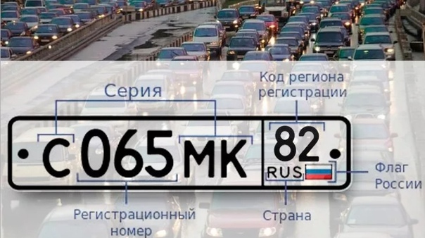 Регионы россии номера машин таблица 2019: Авторегионы россии таблица 2019 распечатать