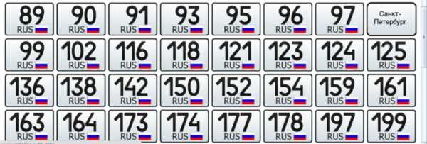Номера областей на машинах россии: В МВД придумали новые комбинации в коды регионов для автономеров :: Autonews