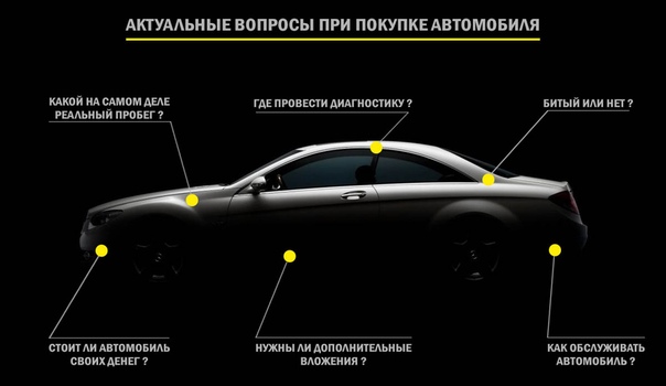 Вопросы при покупке бу автомобиля: Какие вопросы задать продавцу автомобиля перед покупкой