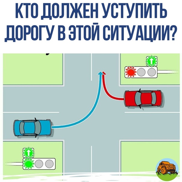 Пдд сужение дороги справа кто должен уступить: кто должен уступать — Российская газета