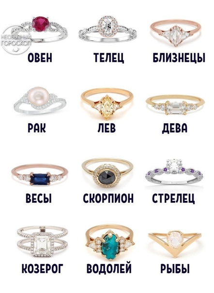 Какая машина подходит по знаку зодиака: Автомобильный гороскоп: если бы у машин были знаки Зодиака - 20 декабря 2017