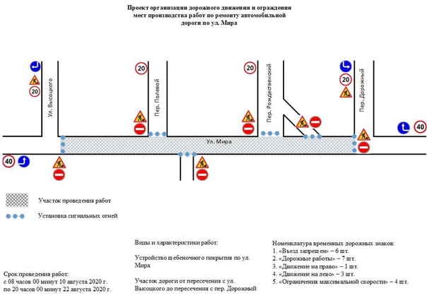 Что такое одностороннее движение: Одностороннее движение - нарушение ПДД при движении статья 12.15 или 12.16. КоАП