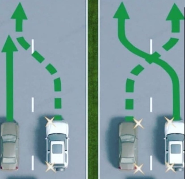 Правило помехи справа пдд: как работает правило, кто должен уступить, исключения, штрафы :: Autonews