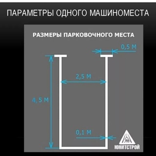 Парковки размер: Размер парковочного места для легкового автомобиля