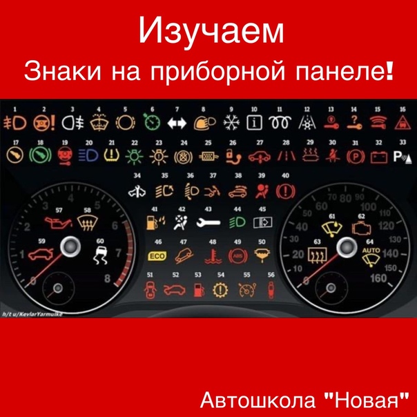 Знаки неисправности автомобиля на панели авто: Быстрая проверка свечей накаливания. Как проверить свечи дизельного двигателя лампочкой или тестером не снимая их