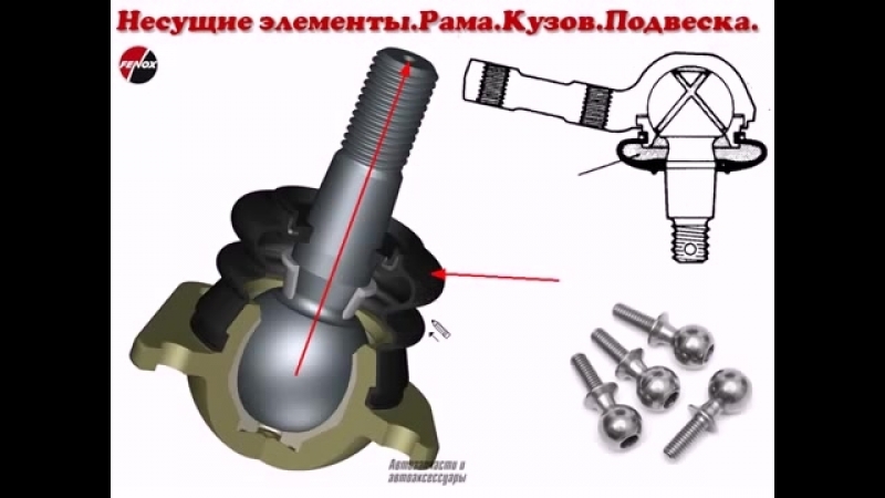 Сколько шаровых опор в машине: Ходовая часть: шаровые опоры автомобиля