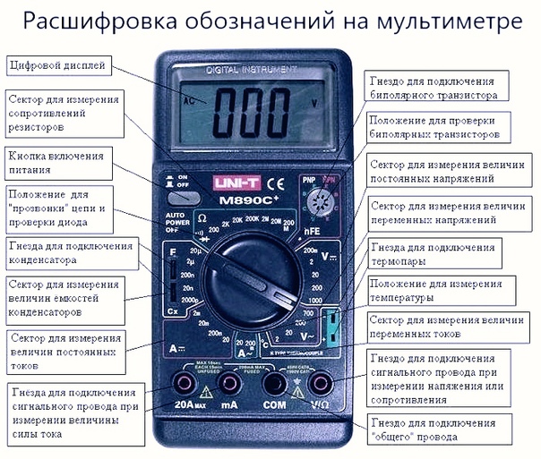 Как правильно работать с мультиметром: Как пользоваться мультиметром, простая инструкция