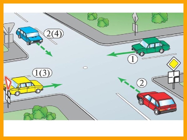 Пдд помеха справа примеры: как работает правило, кто должен уступить, исключения, штрафы :: Autonews