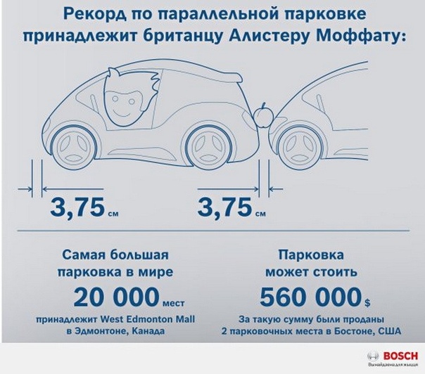 Когда вы припаркованы параллельно правой стороне улицы: Как выполнять параллельную парковку, пошаговая инструкция. Как научиться парковаться: лучшая инструкция с картинками