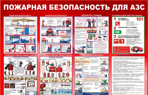 Порядок заправки автомобиля на азс: Порядок заправки