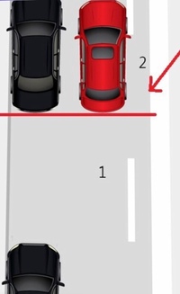 Параллельная парковка задним ходом между двумя автомобилями: схема. Параллельная парковка задним ходом
