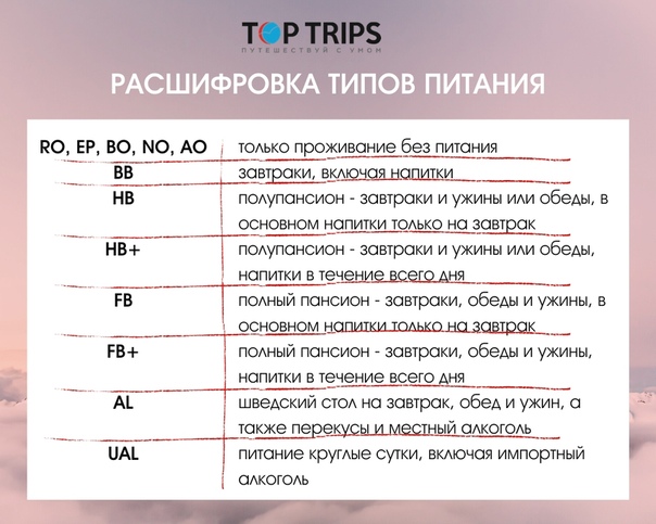 Что значит трейдын: Что такое Трейд-ин при покупке автомобиля: что значит, условия Trade-In