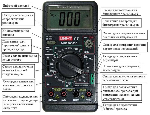 Как научиться пользоваться мультиметром: Как научиться пользоваться тестером - Стройпортал Biokamin-Doma.ru