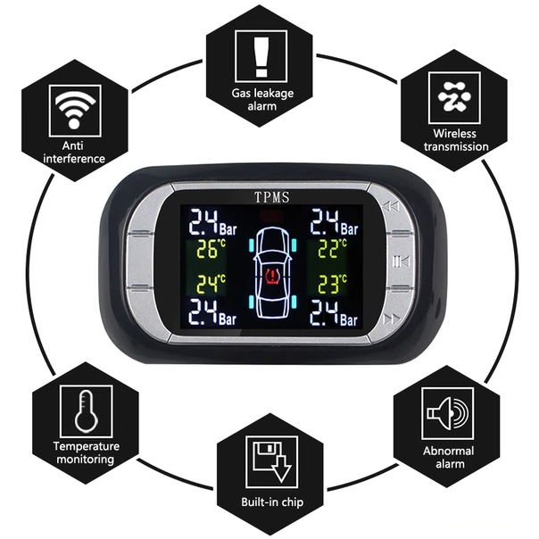 Система контроля давления в шинах tpms инструкция: Solar TPMS Solar TPMS ( ).