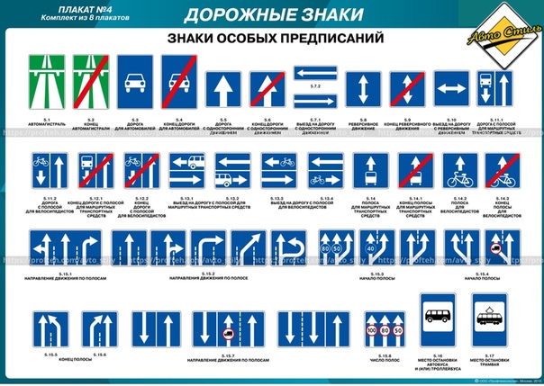 Знак ппд: Знаки дорожного движения с обозначениями и пояснениями