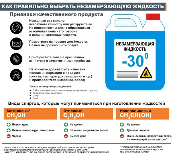 Какую незамерзайку выбрать тест за рулем: Омывайки из магазина (любые) опаснее тех, что с обочины! — журнал За рулем