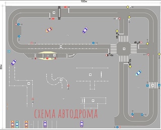 Упражнения на автодроме поэтапно на автомате 2018: Выполнение упражнений на автодроме | ГОСавтошкола Севастополь