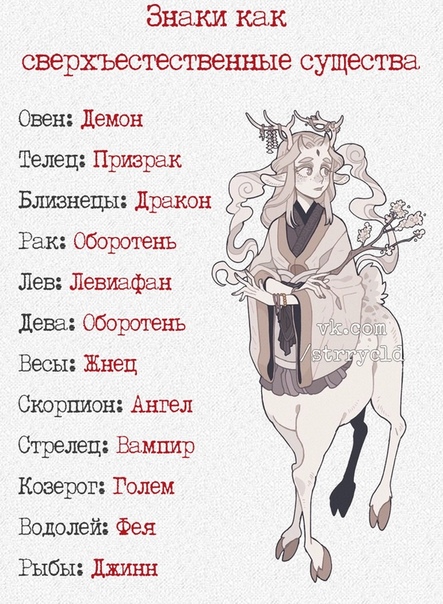 Авто по гороскопу: Какое вы авто по гороскопу – 12 вариантов для всех знаков зодиака - Events
