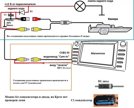 Подключение камеры заднего вида к зеркалу: Зеркала заднего вида | Gazer.com