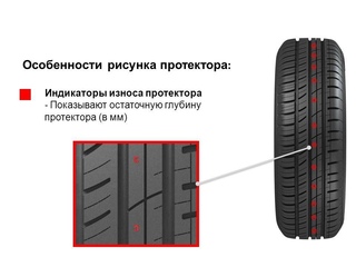 Как ставить резину по направлению: Как определить направление вращения шины?