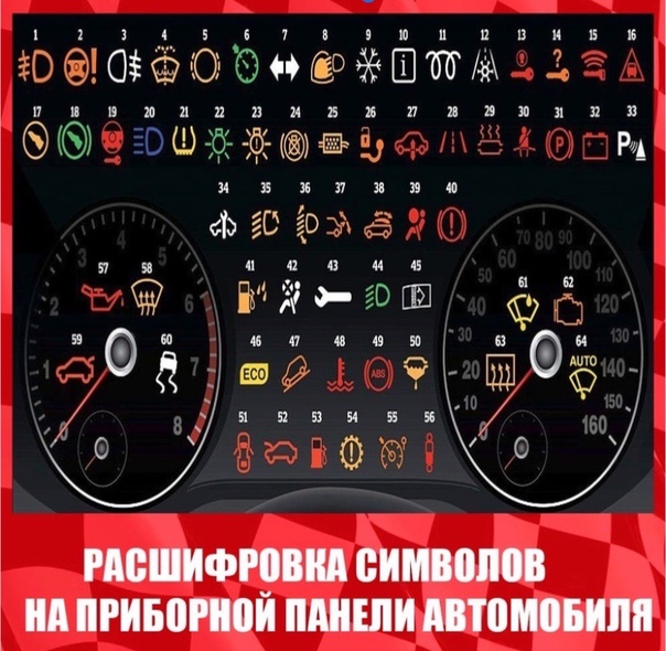 Значки в машине на панели: Индикаторы приборной панели автомобиля