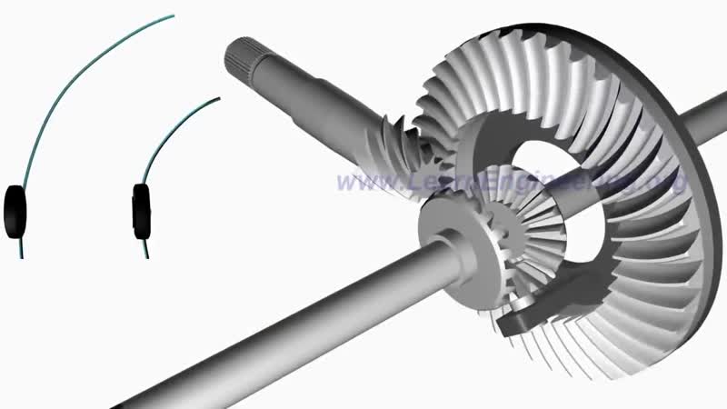 Устройство дифференциала автомобиля: устройство, виды и принцип работы