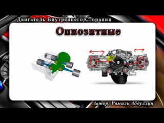 Оппозитный двигатель принцип работы: Что такое оппозитный двигатель? Принцип работы, плюсы и минусы двигателя