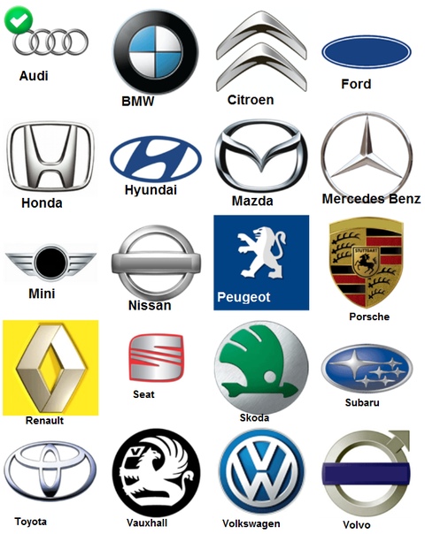 Название машин и их значки: Все значки автомобилей мира и их названия