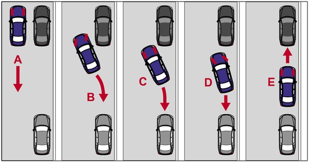 Парковка в бокс задним ходом схема: Упражнение «Въезд в бокс задним ходом» – Автошкола Онлайн