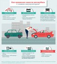 Как правильно прикуривать автомобиль от автомобиля: Как прикурить аккумулятор? | Советы автомобилистам