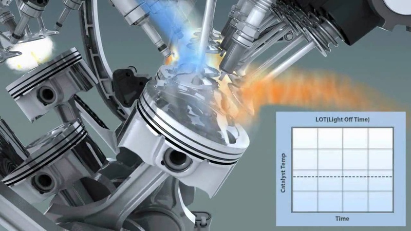 Gdi двигатель что это такое: Что такое система GDI двигателя автомобиля и как работает
