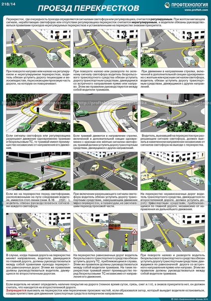 Правила дорожного движения в картинках для водителей: ПДД 2021 с комментариями и иллюстрациями