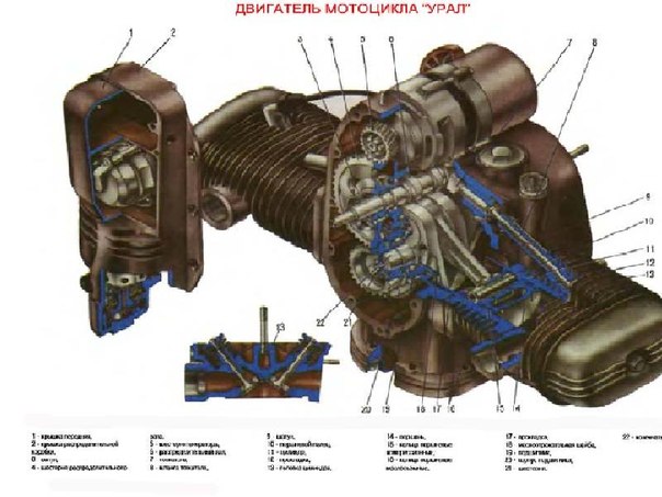 Оппозитное расположение цилиндров: Горизонтально-оппозитные двигатели Subaru