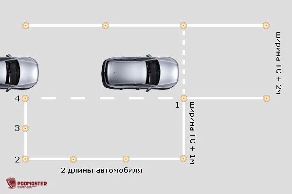 Автодром параллельная парковка пошаговая инструкция: Параллельная парковка на автодроме в 2021 году