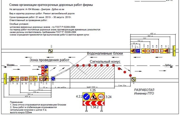 Кто отвечает за установку дорожных знаков: За организацию дорожного движения будут отвечать местные власти — Российская газета