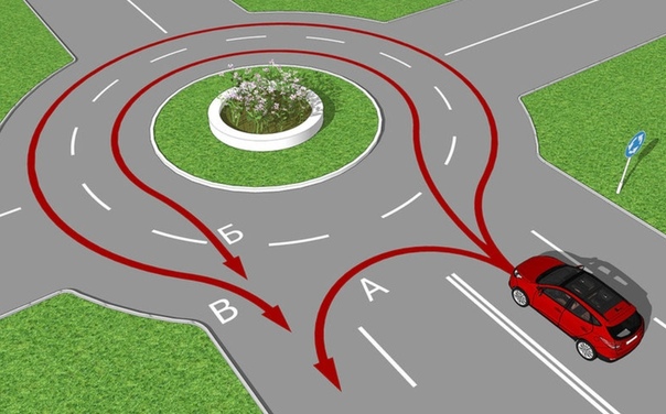 Как правильно двигаться по круговому движению: как проехать круговую развязку и не нарушить правила