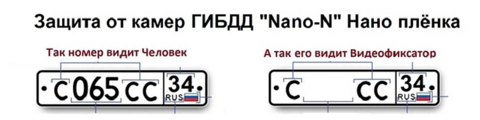 Как скрыть номер авто от камер гибдд: Как закрыть номера машины от камер