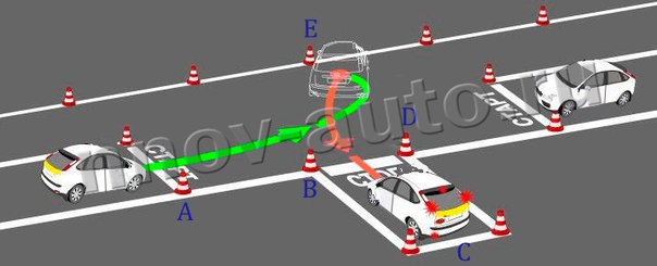 Вождение гараж пошаговая инструкция: Заезд в гараж на автодроме