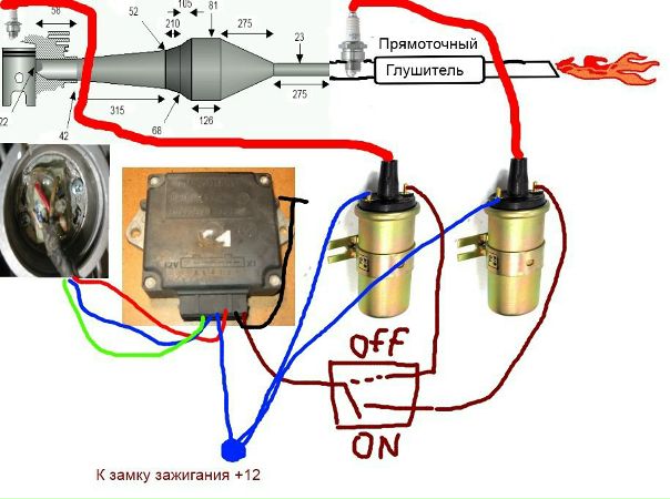 Из глушителя идет вода: Почему из выхлопной трубы капает жидкость, и насколько это опасно - Лайфхак