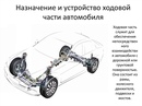 Макферсон подвеска устройство: Подвеска МакФерсон - что это такое?