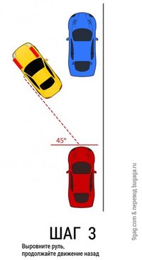 Параллельная парковка задним ходом между двумя автомобилями: схема. Параллельная парковка задним ходом