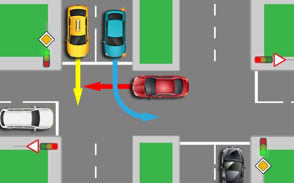 Как правильно проезжать перекрестки на механике: Как правильно проезжать перекрестки со светофорами для чайников?