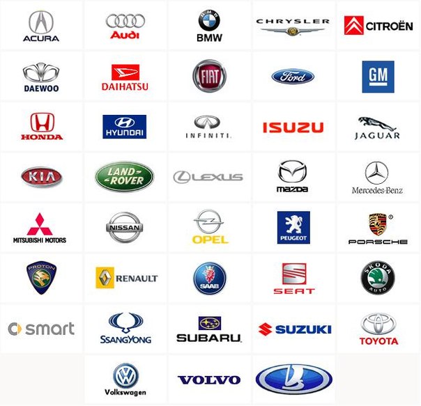 Знаки машин и их названия на русском: Все эмблемы автомобилей с названиями марок