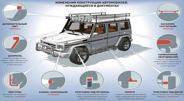 Статья внесение изменений в конструкцию автомобиля: Штраф за переоборудование автомобиля без оформления в ГИБДД